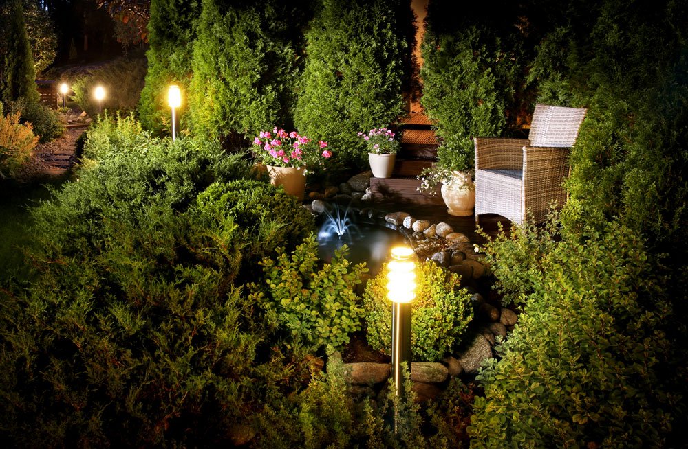 Светильники как элемент ландшафтного дизайна. Подсветка декоративных зон сада